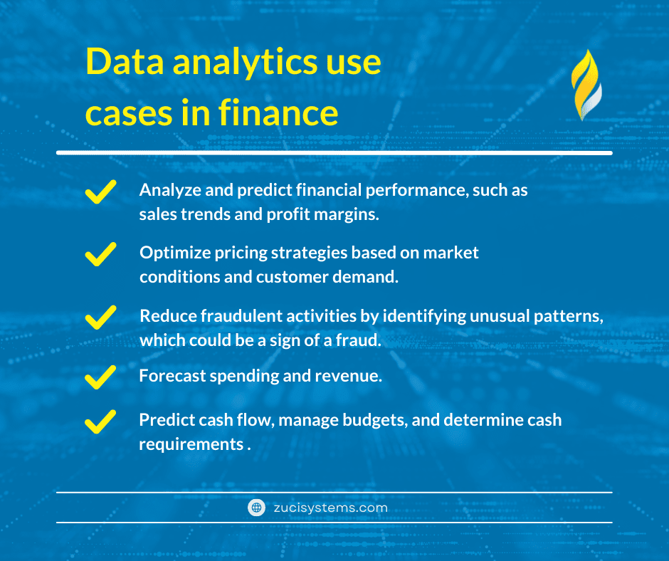Data analytics use cases in finance