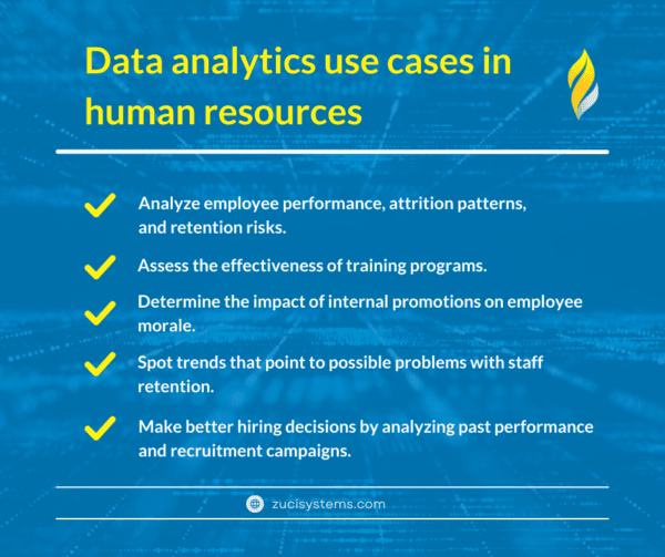 Cas d'utilisation de l'analyse de données dans les ressources humaines
