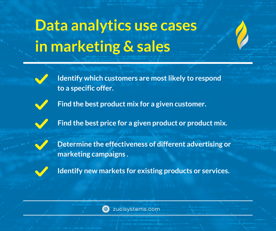 Data analytics use cases in marketing & sales