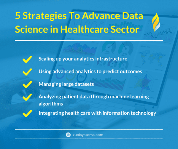 5 stratégies pour faire progresser la science des données dans le secteur des soins de santé